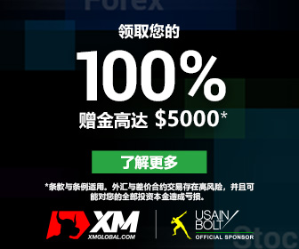 XM外汇交易平台介绍